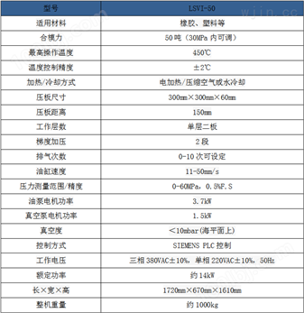 广州普同超高温抽真空平板硫化仪标准