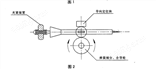 圆规开合耐用度试验机（TW-324）