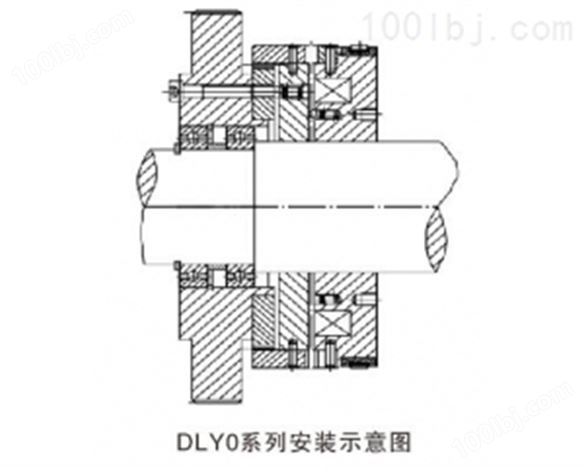 DLY0牙嵌式电磁离合器